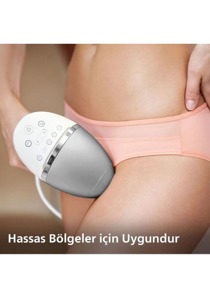 Lumea Prestige Tüy Alma Cihazı Full Bakım Seti, 450.000 Atım Uzun Ömürlü Performans