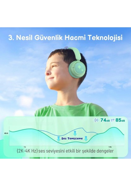 Güvenli Ses Sınırlı 60 Saat Oynatma Süreli Bluetooth Çocuk Kulaklığı Yeşil fırsatları