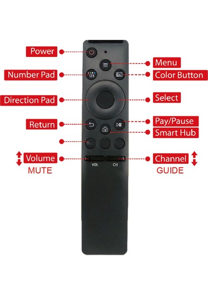 Akıllı LCD Tv Için Kızılötesi IR-1316 Yedek Uzaktan Kumanda (Yurt Dışından) modelleri