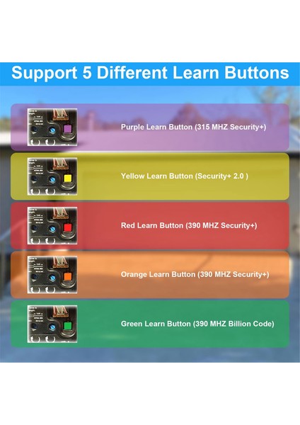 890MAX Garaj Kapısı Açma Uzaktan Kumandası (Yurt Dışından) indirimleri