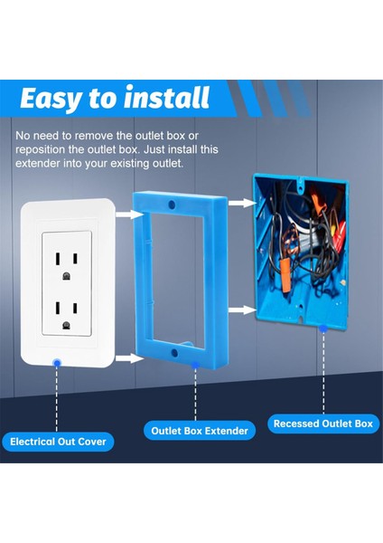 6 Adet 12 Inç Tek Çeteli Priz Çıkış Kutusu Genişleticileri (Yurt Dışından) fiyatları