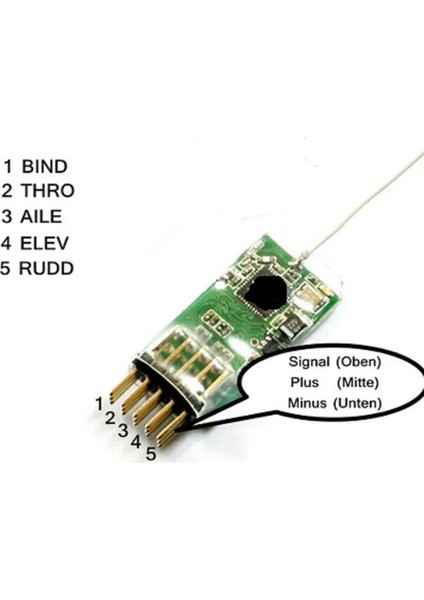 2.4ghz 4ch Alıcı Dsm2 Mini Tam Aralık +800M 4100X Rc Uçak (Yurt Dışından) indirimleri