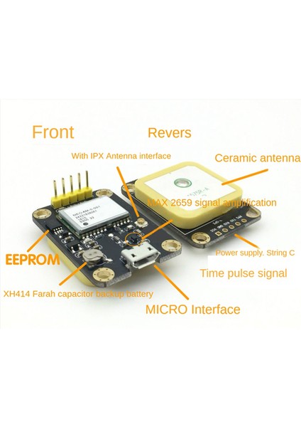 Gps Neo-6m Apm2.5 Navigasyon Uydusu Ipx Anten Arayüzü ile (Yurt Dışından)