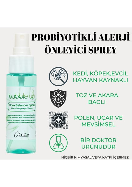 Flora Dengeleyici Sprey