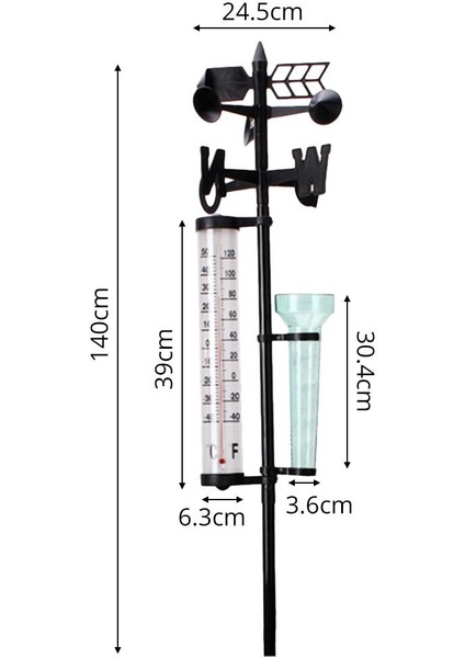 Kit Yağmur Anemometresi (Yurt Dışından) fiyatları