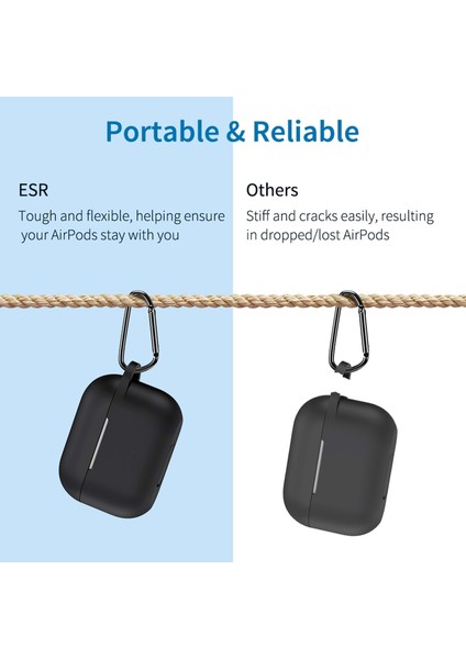 Airpods Pro 2 Kılıf,bounce,black indirimleri