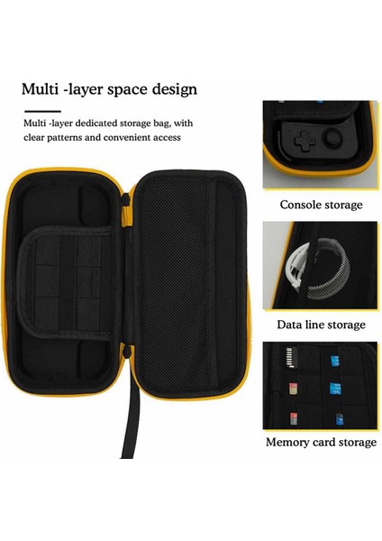 Koruyucu Taşıma Çantası 4 3 Plus Oyun Konsolu Çantaları (Yurt Dışından) fiyatları