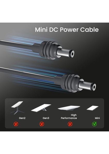 Güç Şarj Kablosu Için Yedek Güç Kablosu A (Yurt Dışından) fiyatları