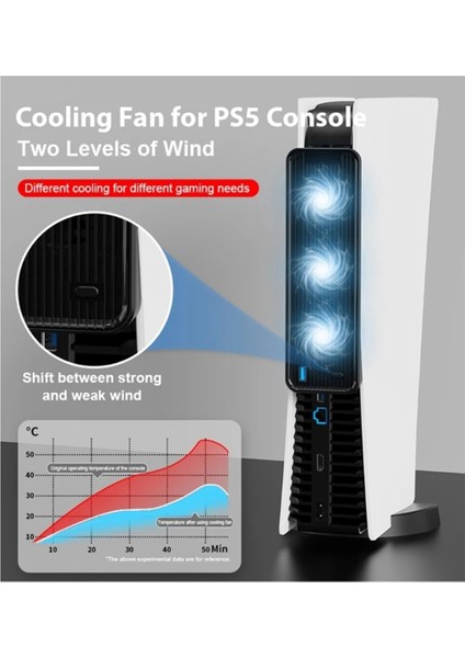 Soğutma Fanı Sessiz Soğutucu LED Işıklı Usb3.0 Portlu Siyah (Yurt Dışından) fırsatları