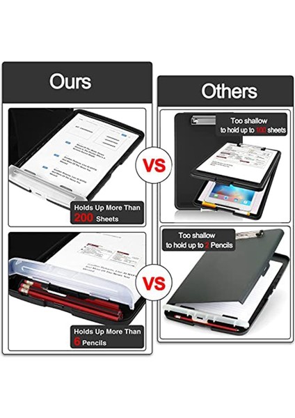 Depolama Alanlı 2 Paket Pano A4 Boyutunda Yüksek Kapasiteli Hemşire Panoları (Yurt Dışından) modelleri