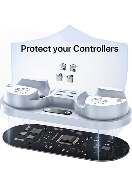 Ps Vr2 Sense Kontrol Cihazı Şarj Standı Vr Oyun Kontrol Cihazı (Yurt Dışından)