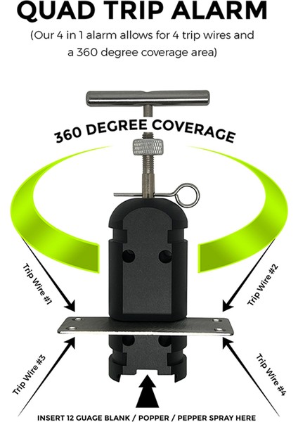 Çevre Gezi Alarmı 12 Ölçü Cihazı 360 Kapsama B (Yurt Dışından) fırsatları