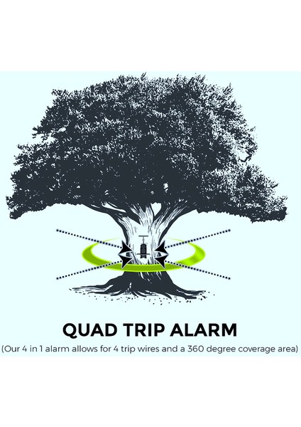 Çevre Gezi Alarmı 12 Ölçü Cihazı 360 Kapsama B (Yurt Dışından) indirimleri