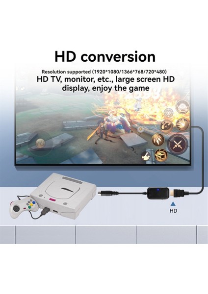 Uyumlu Dönüştürücü Kablo Hdtv Monitör Için (Yurt Dışından) modelleri