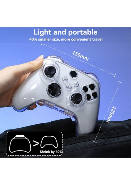 Şeffaf Manyetik Koruyucu Kılıf (Yurt Dışından) indirimleri