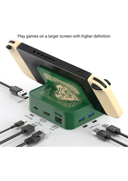 Switch Için 4K30Hz Usb3.0'lı 6'sı 1 Arada Yerleştirme Istasyonu (Yurt Dışından) fiyatları