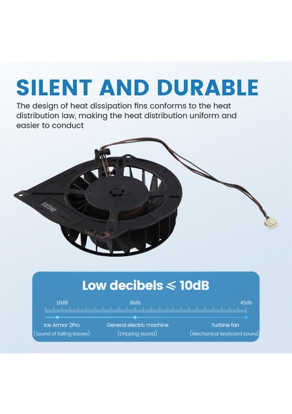 Super Slim 4000 Için Dahili Soğutma Fanı Değişimi (Yurt Dışından) indirimleri