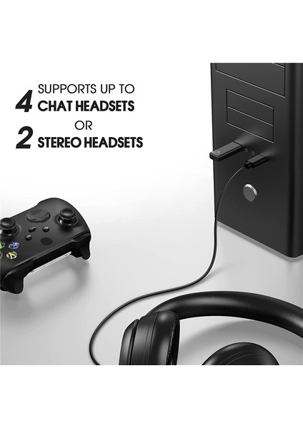 Controller 7 Için Kablosuz Oyun Adaptörü (Yurt Dışından) fırsatları