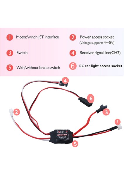 130/180/260 Için 30A 4.8-8.4V Mini Fırçalı Esc Motor Hız Kontrol Cihazı (Yurt Dışından) modelleri