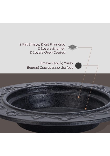 Döküm Oval Döner Sos Tabağı. Çap(Ø)18cm.