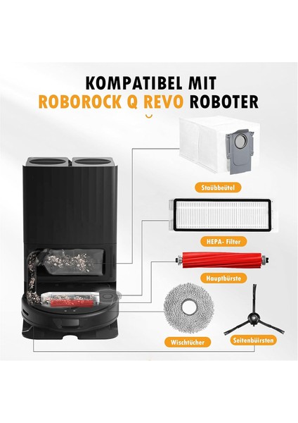 Roborock Q Revo Robot Emiş Istasyonu Için Aksesuar Seti, Yedek Parçalar Ana Fırçalar, Mendiller, Hepa Filtreleri Içerir (Yurt Dışından) modelleri