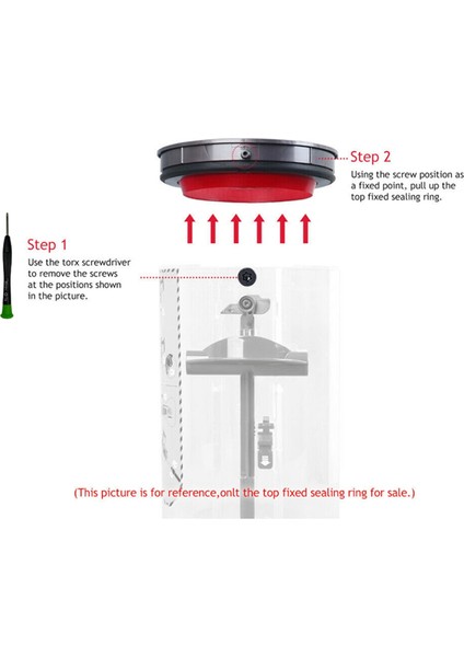 Dyson V12 V10 Slim Elektrikli Süpürge Toz Haznesi Üst Sabit Sızdırmazlık Halkası Yedek Toz Kovası Filtre Kutusu Parçaları Için 2 Adet (Yurt Dışından) modelleri
