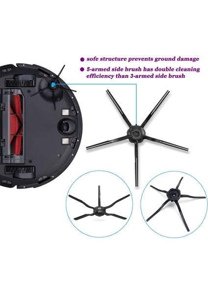 Xiaomi Roborock S5 Max S6 Max S6 Pure S6 Maxv S50 S51 S55 S60 S65 S5 S6 Elektrikli Süpürge Aksesuarları (Yurt Dışından) modelleri