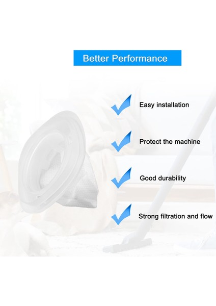 Black And Decker HNVC220B, HNVC215B, HNVC215B10, HNVC215B12AEV, HNV215B12, HNVC115B22, HNVC115J Için HNVCF10 Filtreleri (Yurt Dışından) modelleri