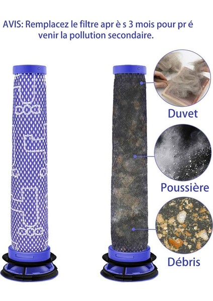 Dyson-Vacuum Filtresi Için 4 Parça Yedek Ön Filtre Dyson V6 V7 V8 Serisiyle Uyumlu Parçayı Değiştirir (Yurt Dışından) fırsatları