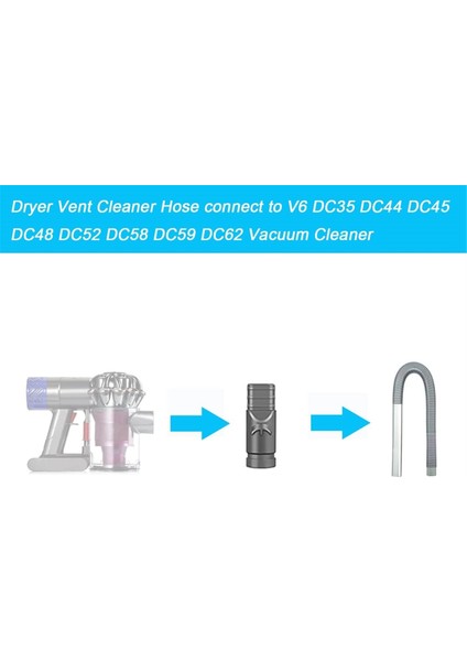 Kurutma Makinesi Havalandırma Temizleme Seti Dyson V6 DC35 DC44 DC45 DC48 DC52 DC58 DC59 DC62 Kablosuz Vakumlu Dar Alan Temizleme Aparatı Için Hortum Aparatı (Yurt Dışından)