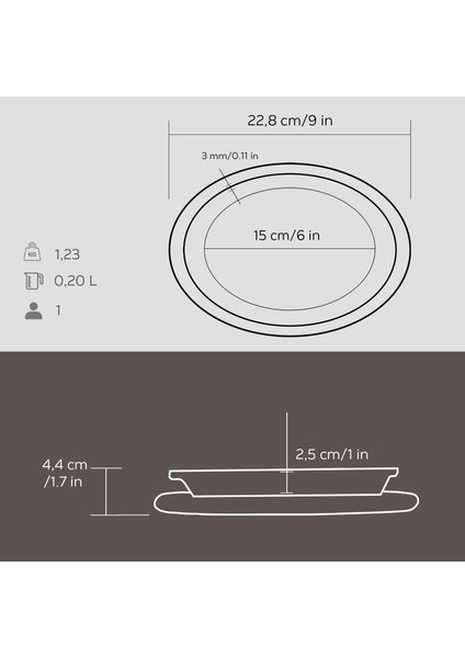 Döküm Oval Döner, Kebap Tabağı, Ahşap Altlıklı. Ölçü 21X16CM. indirimleri