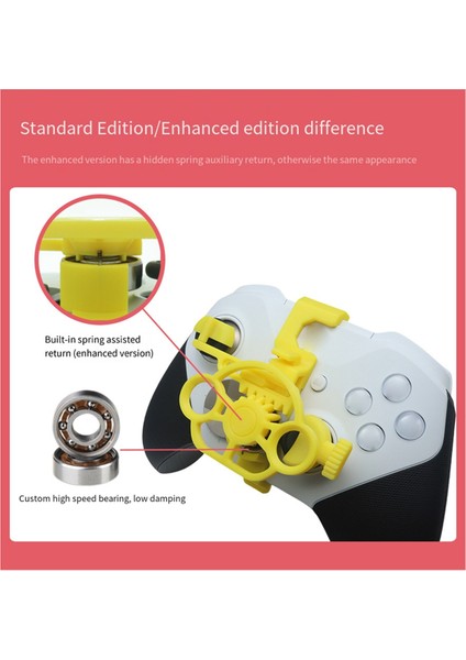 Xboxonesx Elite2 Mini Direksiyon Simidi Kolu Yeşil (Yurt Dışından) fırsatları