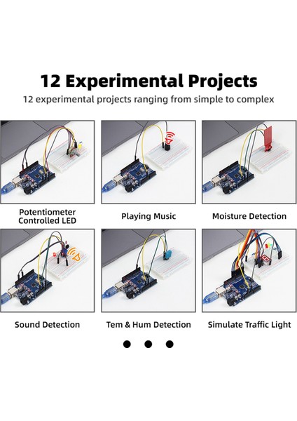 Programlanmış Kodlar Talimatıyla Temel Kit (Yurt Dışından) indirimleri
