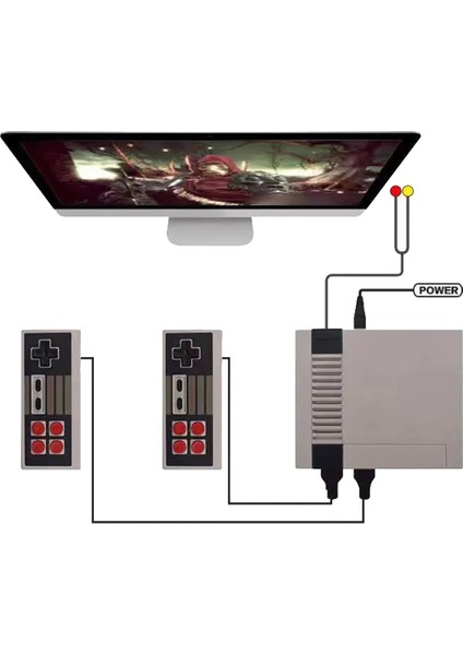 Mini Tv Rekreasyon Oyun Konsolu Dahili 620 Oyun NES620 Eu Fişi Için (Yurt Dışından) modelleri