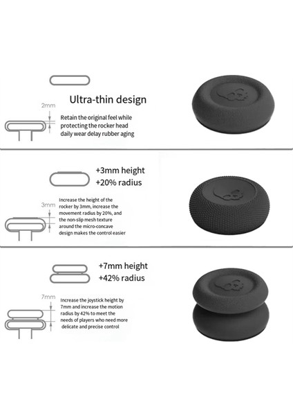 Pro Kaymaz Başparmak Çubuğu Kılıfı Mavi Için (Yurt Dışından) fiyatları
