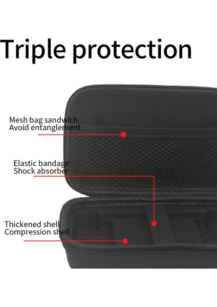 Rg Cube El Tipi Saklama Çantası Için Taşınabilir Saklama Çantası (Yurt Dışından) fırsatları