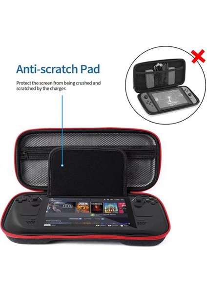 Taşıma Çantası Darbeye Dayanıklı Sert Seyahat Koruyucu Kılıf (Yurt Dışından) fırsatları