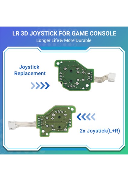 2 Adet 3D Joystick U Pad Oyun Konsolu Için Kablolu Joystick (Yurt Dışından) fırsatları