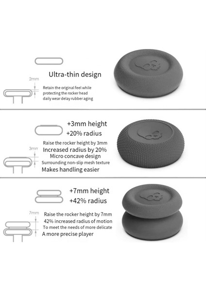 Adet Başparmak Çubuğu Kavrama Kapağı Rocker Düğme Kapağı Siyah (Yurt Dışından) indirimleri