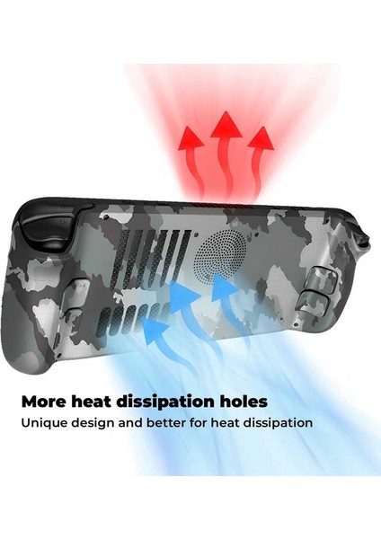 Kaymaz Dıy Braketi Için Yedek Arka Kabuk Kılıfı -C (Yurt Dışından) fiyatları