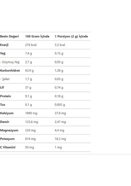 Bilye Kekik 50 gr modelleri