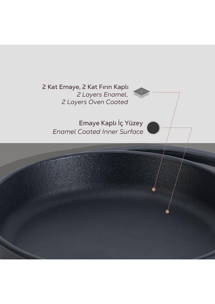Döküm Yuvarlak Sahan Döküm Demir Yekpare Çift Kulplu Çap(Ø)20cm.