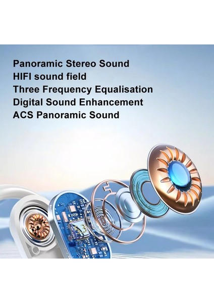 Zhstore-Wiress Asılı Kulak Bluetooth Kulaklık (Yurt Dışından) fırsatları