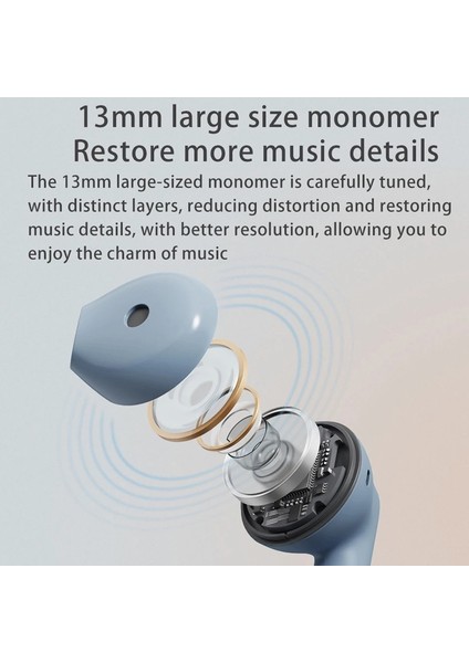 Zhstore-Edifier N2 Pods Sport Talk Kablosuz Bluetooth Kulaklık (Yurt Dışından) modelleri