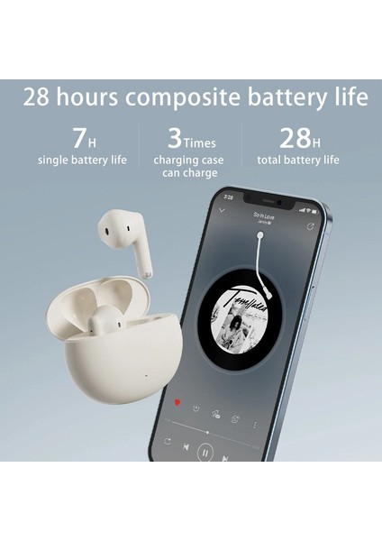 Zhstore-Edifier N2 Pods Sport Talk Kablosuz Bluetooth Kulaklık (Yurt Dışından) fırsatları