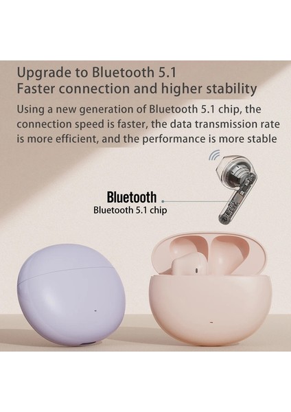 Zhstore-Edifier N2 Pods Sport Talk Kablosuz Bluetooth Kulaklık (Yurt Dışından) fiyatları