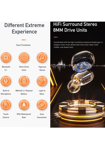 ZHSTORE-T13 Pro Bluetooth V5.1 Spor Kulaklığı (Yurt Dışından) fiyatları