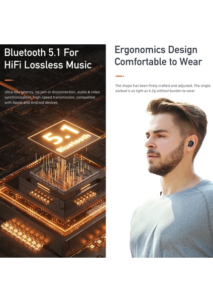 ZHSTORE-T13 Pro Bluetooth V5.1 Spor Kulaklığı (Yurt Dışından) modelleri