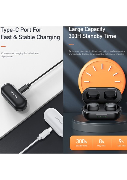 ZHSTORE-T13 Pro Bluetooth V5.1 Spor Kulaklığı (Yurt Dışından) fırsatları