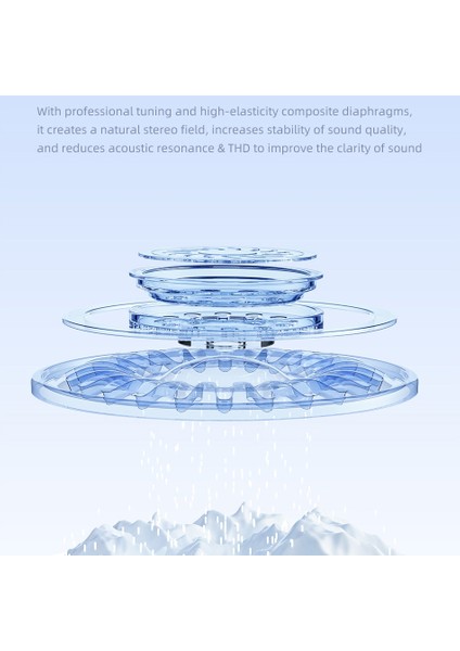 ZHSTORE-T68 Kablosuz Bluetooth Oyun Kulaklığı (Yurt Dışından) fırsatları